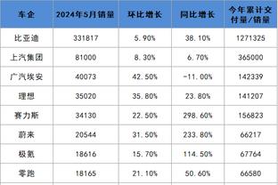 雷竞技怎么没app截图2