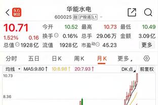 申花队新帅斯卢茨基培养出厄德高、克瓦拉茨赫利亚等一流球员